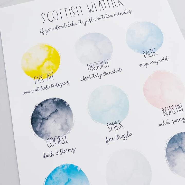 Scottish Weather Print